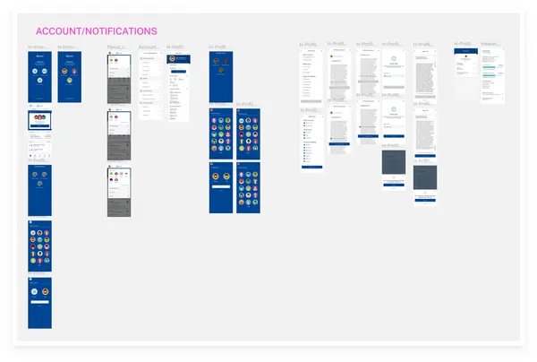 Prototype Phase Artifacts