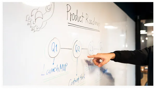 Define Phase Artifacts